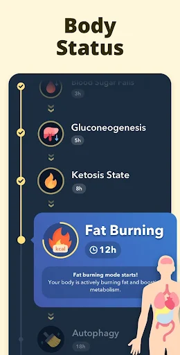 Fasting Tracker screenshot 3