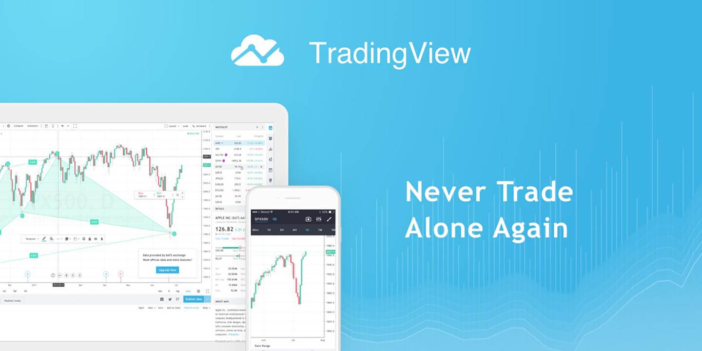 TradingView 1.20.19.2.1187 APK Download for Android (Latest Version)